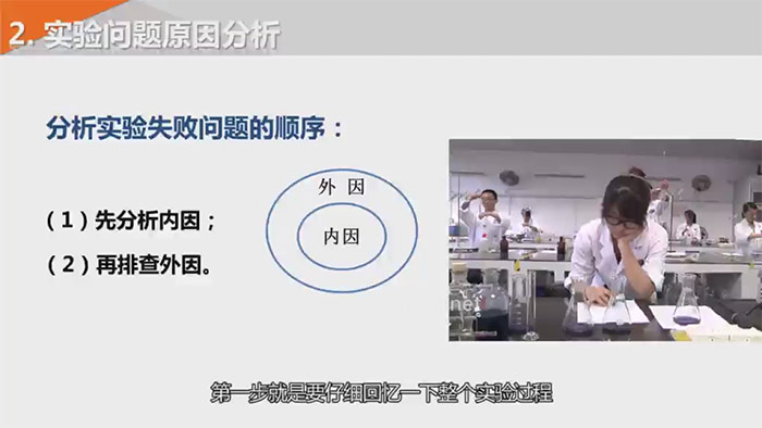 微课课件-为何滴定终点显色不正确--还原糖测定实验问题分析