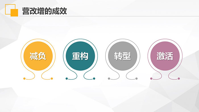 ppt课件-广州地税税负问题7
