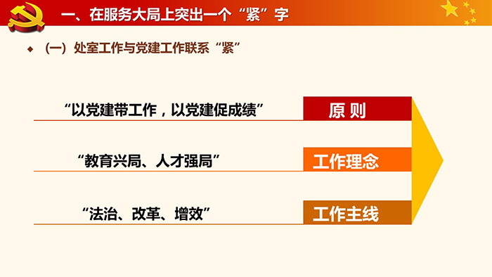 ppt课件-广州地税小支部大党建6