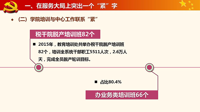 ppt课件-广州地税小支部大党建8